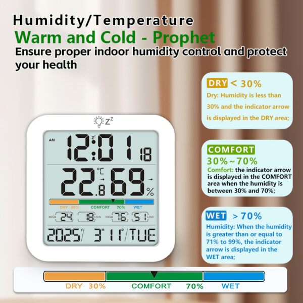 Large screen digital display temperature and humidity clock temperature and humidity sensing monitoring - Image 7